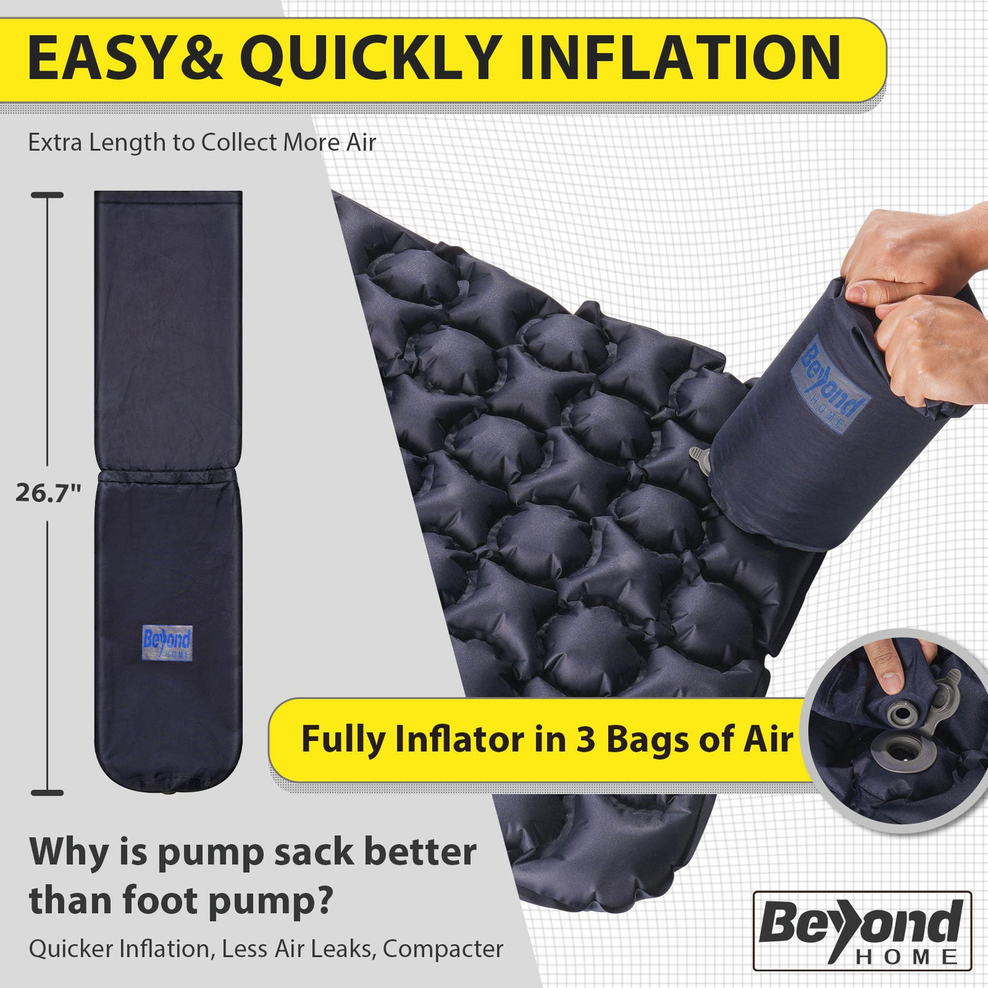 BeyondHOME Sleeping Pad for Camping - 1 Person & 2 Person-Grey