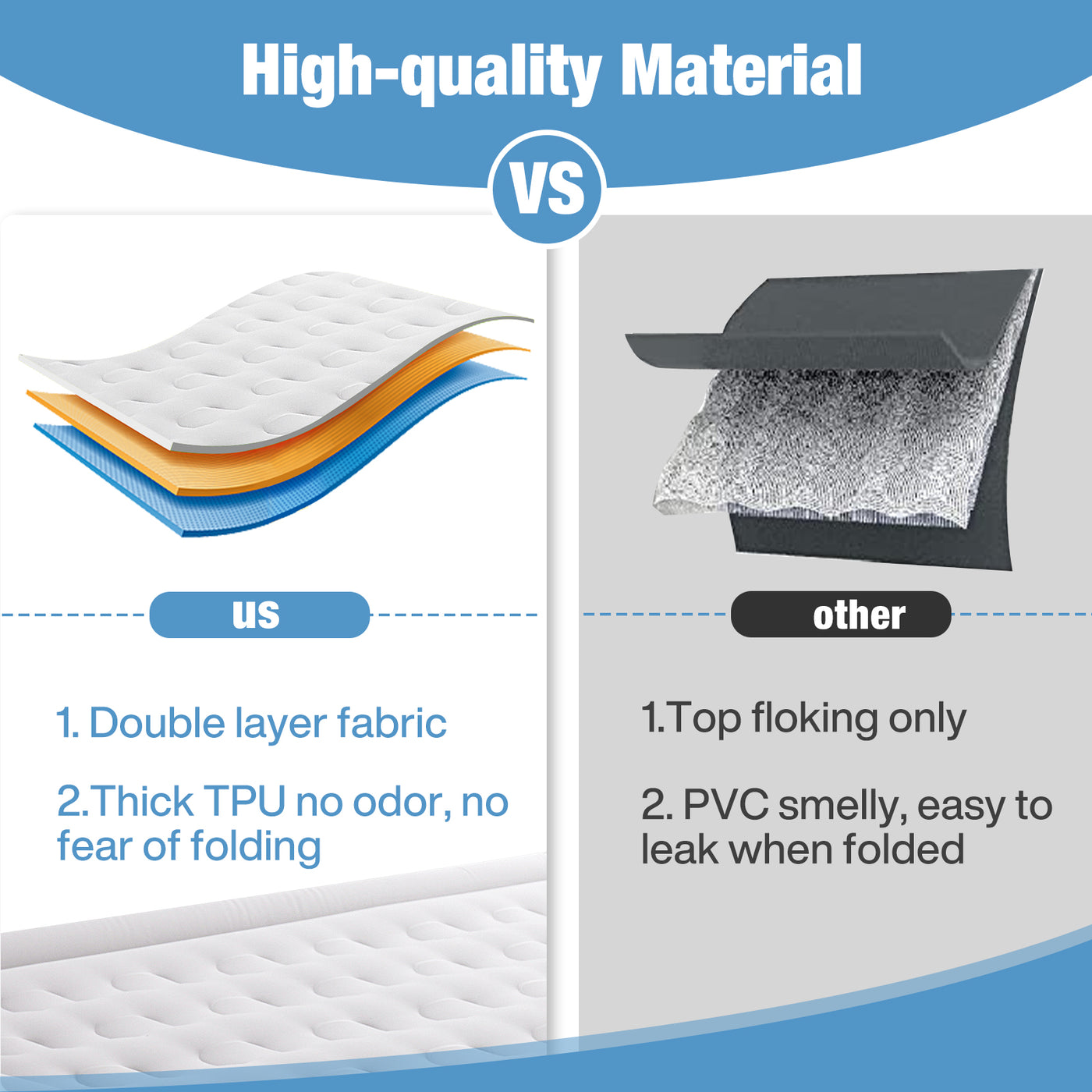 BeyondHOME Odorless Air Mattress with Built-in Pump